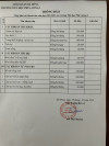 Thông báo công khai các khoản thu năm học 2022 2023
