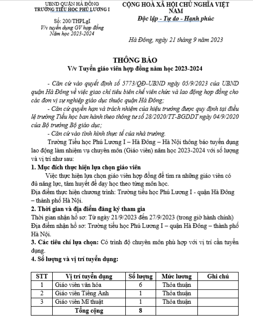 Thông báo tuyển dụng giáo viên hợp đồng năm học 2023-2024