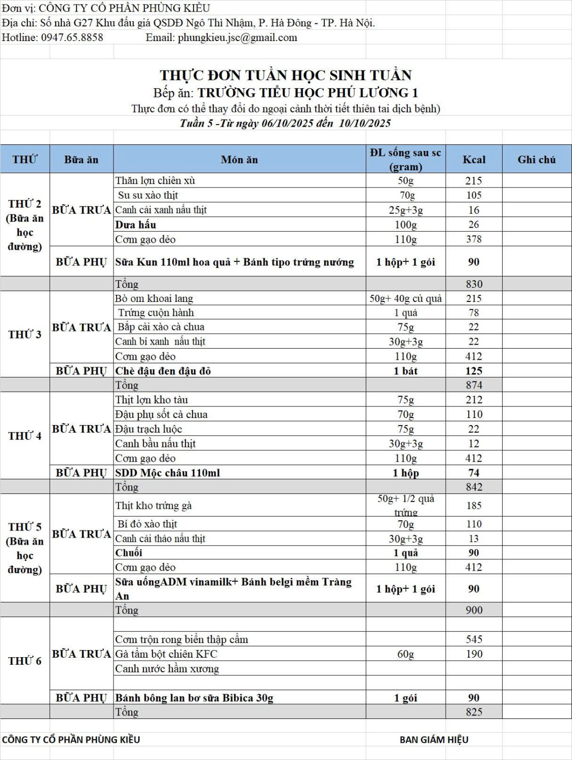 Tuần 5 từ 6 10 đến 10 10 2025